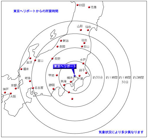 ヘリコプターでの所要時間の例